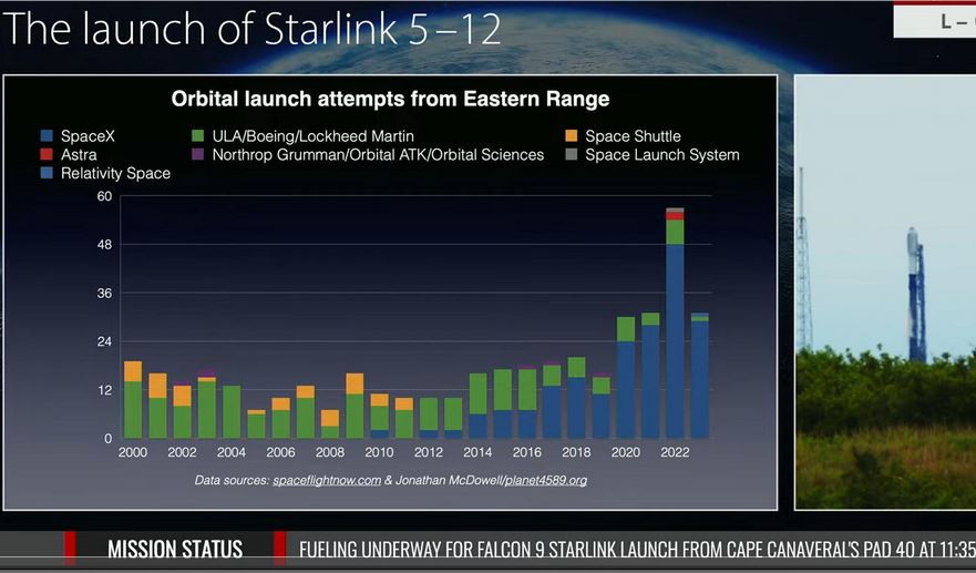spaceX