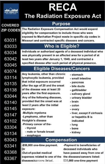 zip codes for RECA zip codes for RECA